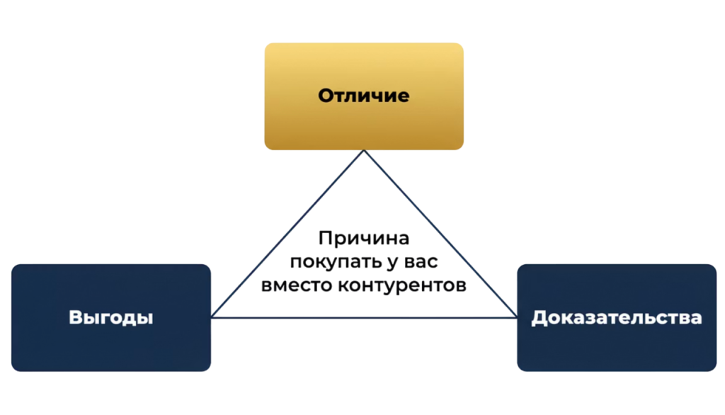 Снимок экрана 2026-01-22 в 13.38.46-Photoroom (1).png
