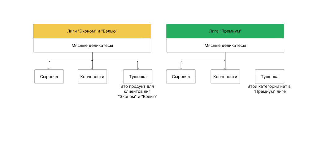 Разборы (1).jpg