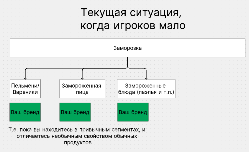 Снимок экрана 2026-05-19 в 08.33.55.png Снимок экрана 2026-05-19 в 08.33.55.png