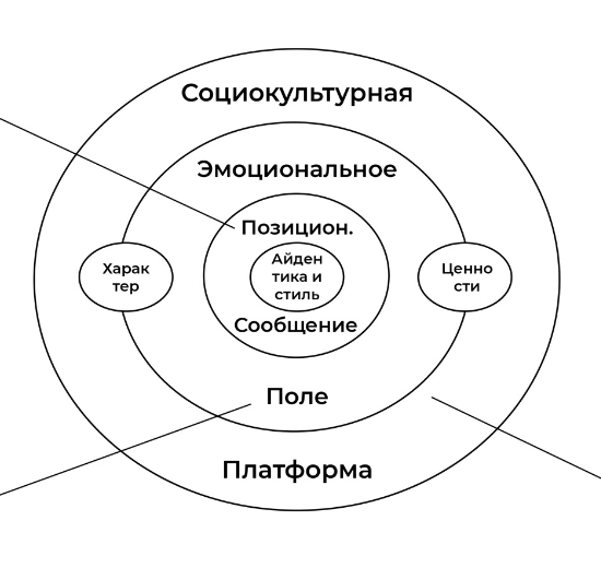 Снимок экрана 2026-05-05 в 11.41.42.png